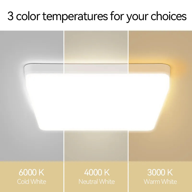 Modern Led Panel Light For Indoor Spaces - Versatile Round & Square Ceiling Lamp Fixture Ceiling