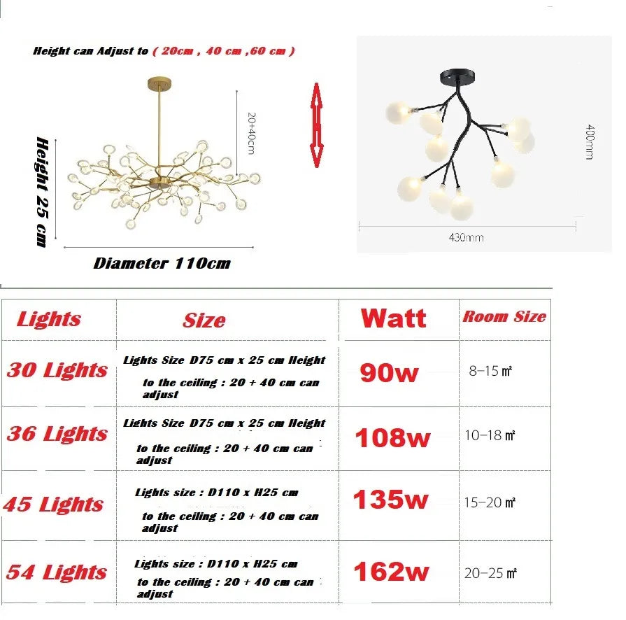 Modern Led Firefly Ceiling Chandelier - Contemporary Tree Branch Pendant Hanging Lamp With G4 Bulbs