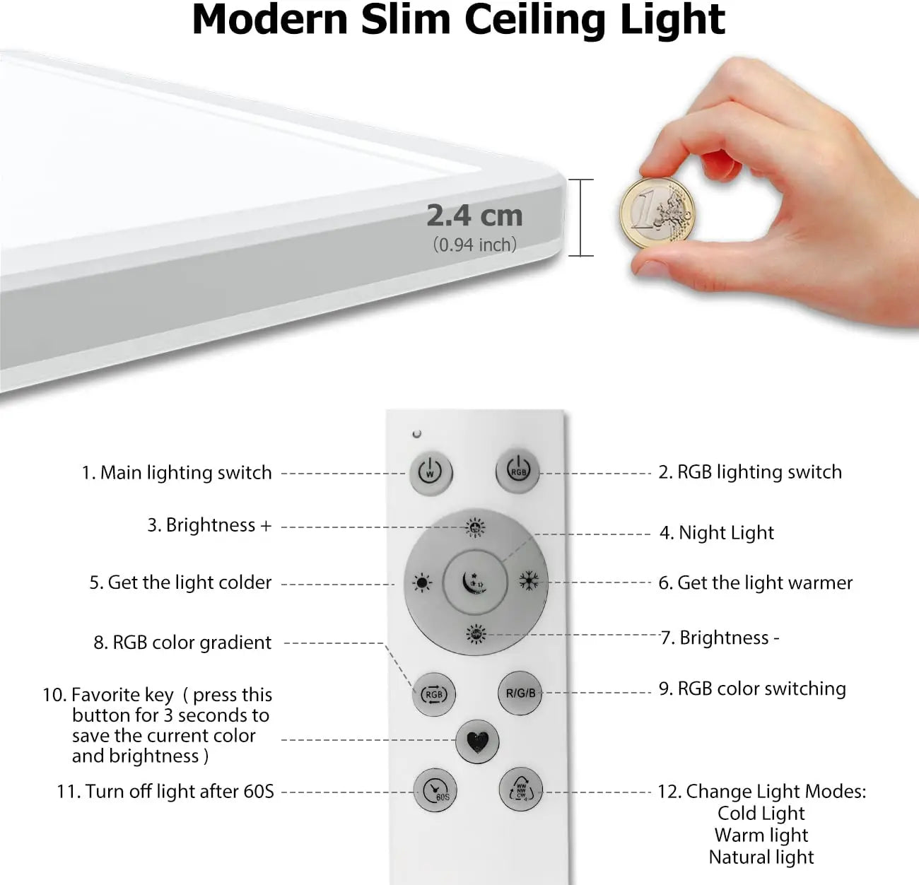 24W Smart Led Ceiling Light - Wifi App Control Double Layer Dimmable Cct Ultrathin Wall Lamp With