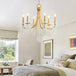 Candle Ceiling Chandeliers - Led Lustres For Classical Home Decoration Pendant Lighting In Living