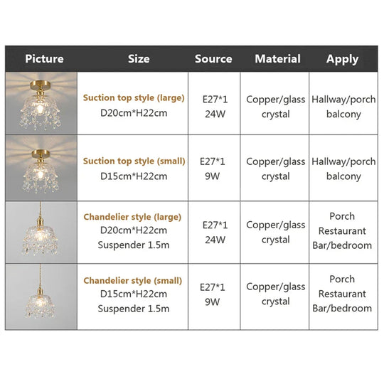 European Retro Glass Pendant Lamp - Vintage - Inspired Lighting Fixture Lights